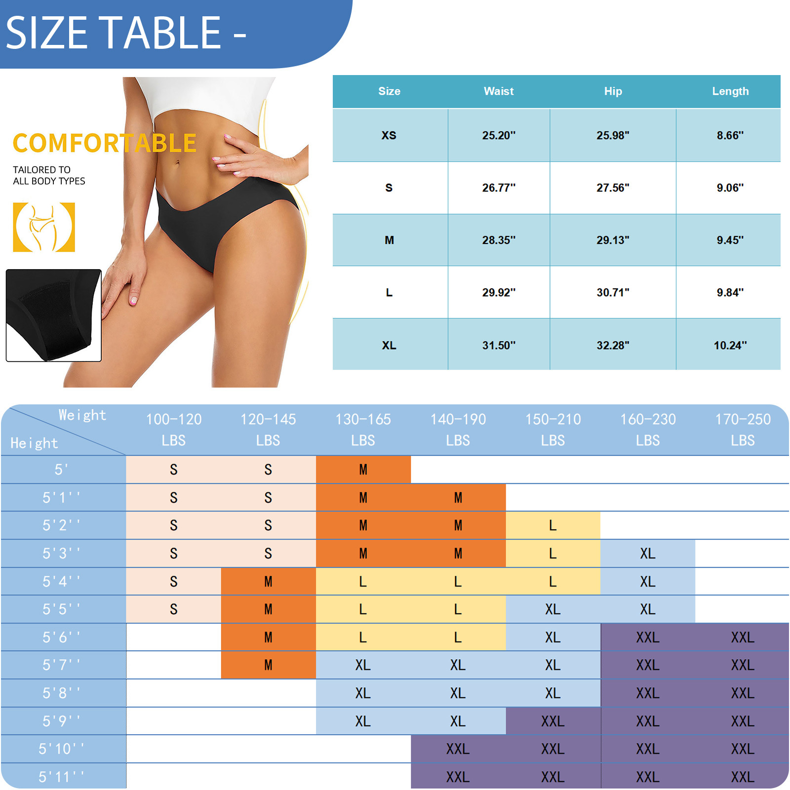 Menstrual Swimsuit Women Perio - Period Panty Absorbent 리뷰 및 가격