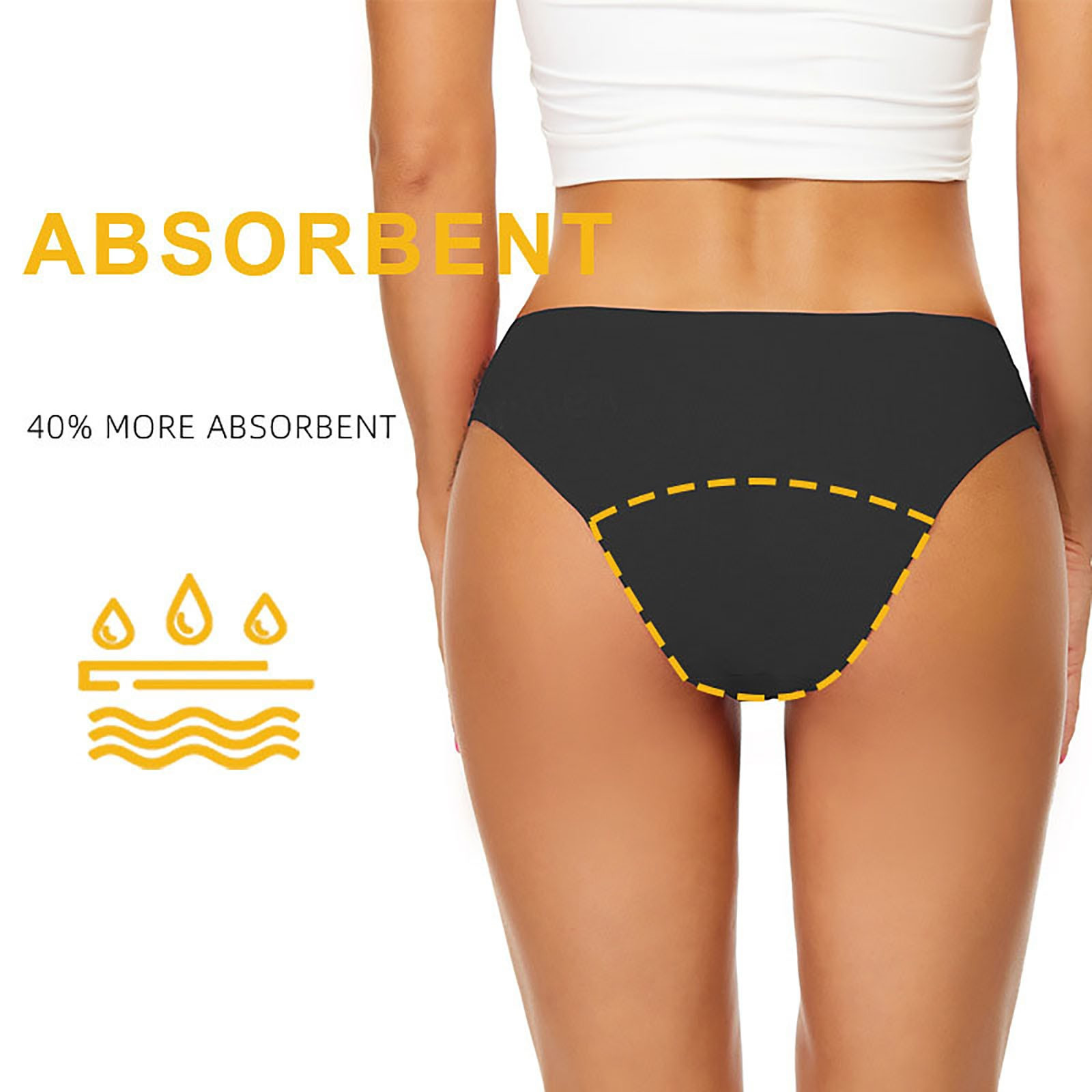 Menstrual Swimsuit Women Perio - Period Panty Absorbent 리뷰 및 가격