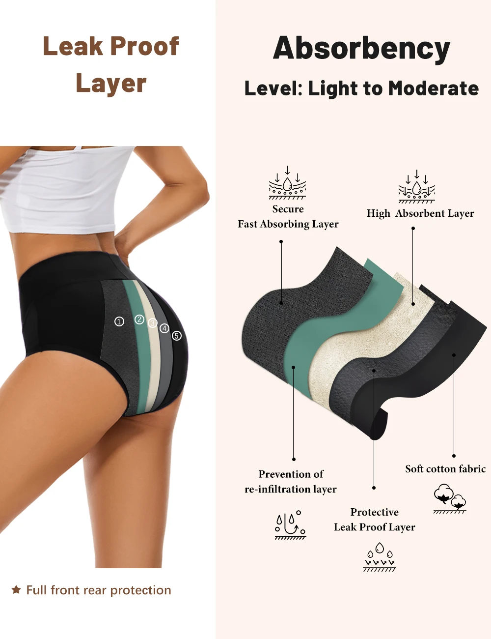 3PCS/lot Menstrual Panties For - Period Panty Absorbent 리뷰 및 가격