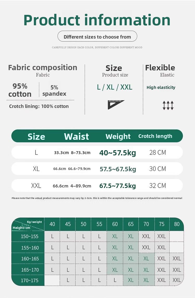Women High Waist Period Underw - Period Panty Absorbent 리뷰 및 가격